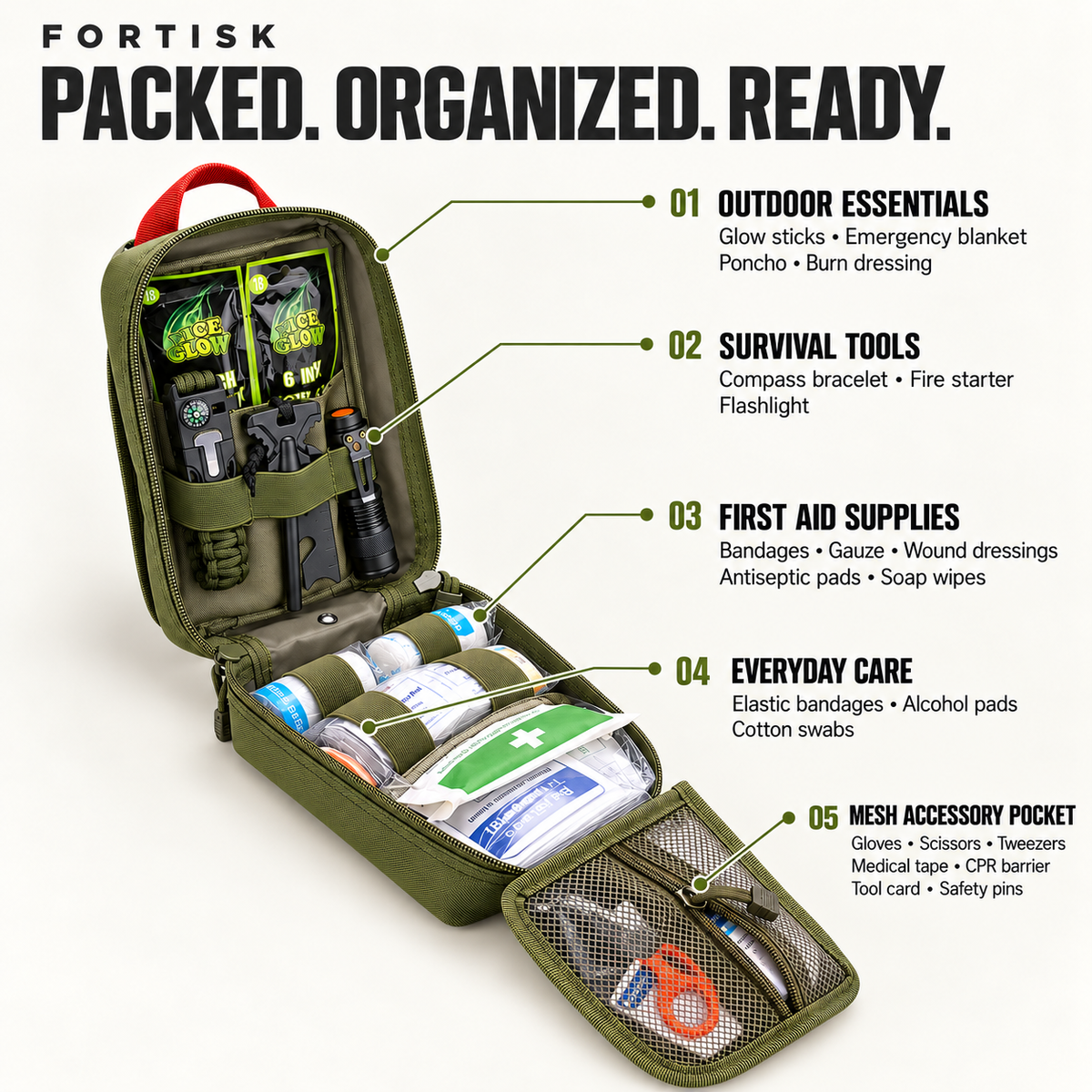 Family First Aid Kit
