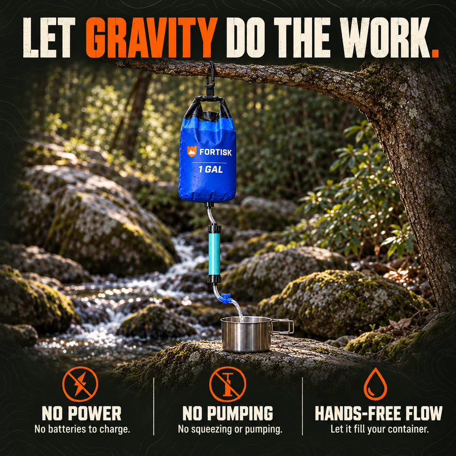 Let gravity do the work: no batteries to charge, no squeezing or pumping, and hands-free flow into your container.